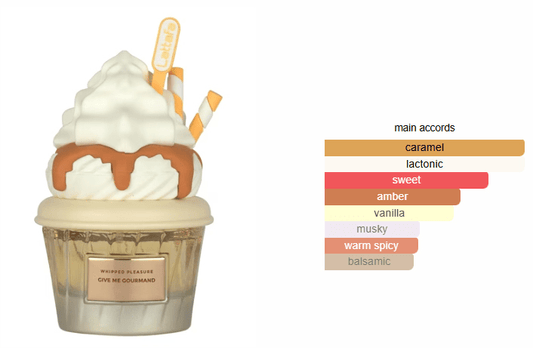 Whipped Pleasure - Eau De Parfum - Magic World Flowers