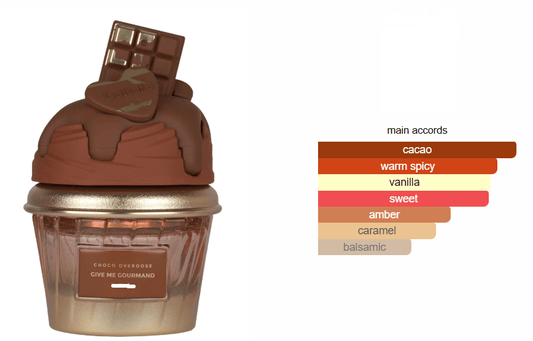 Choco Overdose - Eau De Parfum - Magic World Flowers