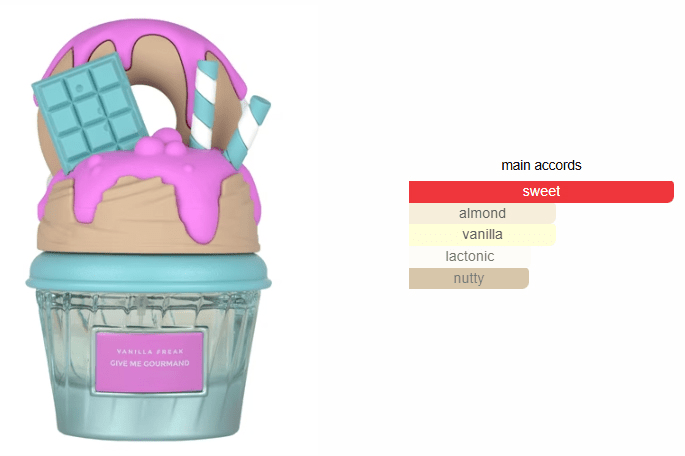 Vanilla Freak - Eau De Parfum - Magic World Flowers