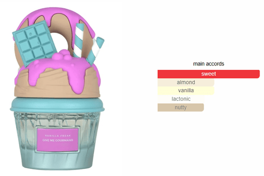 Vanilla Freak - Eau De Parfum - Magic World Flowers